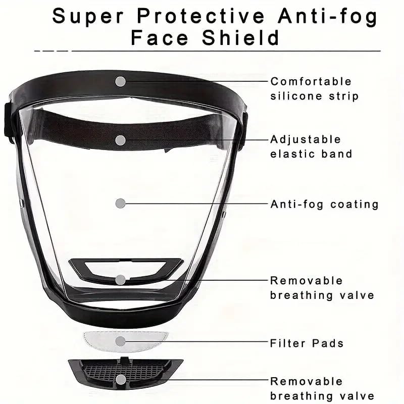 400006 Anti-Dust & Fog-Resistant Face Shield Mask
