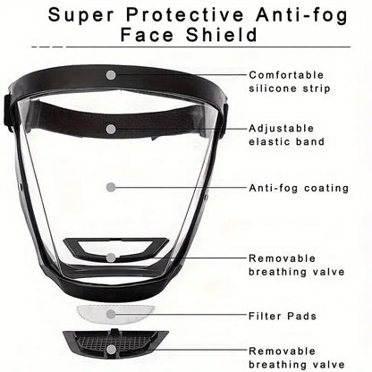 400006 Anti-Dust & Fog-Resistant Face Shield Mask
