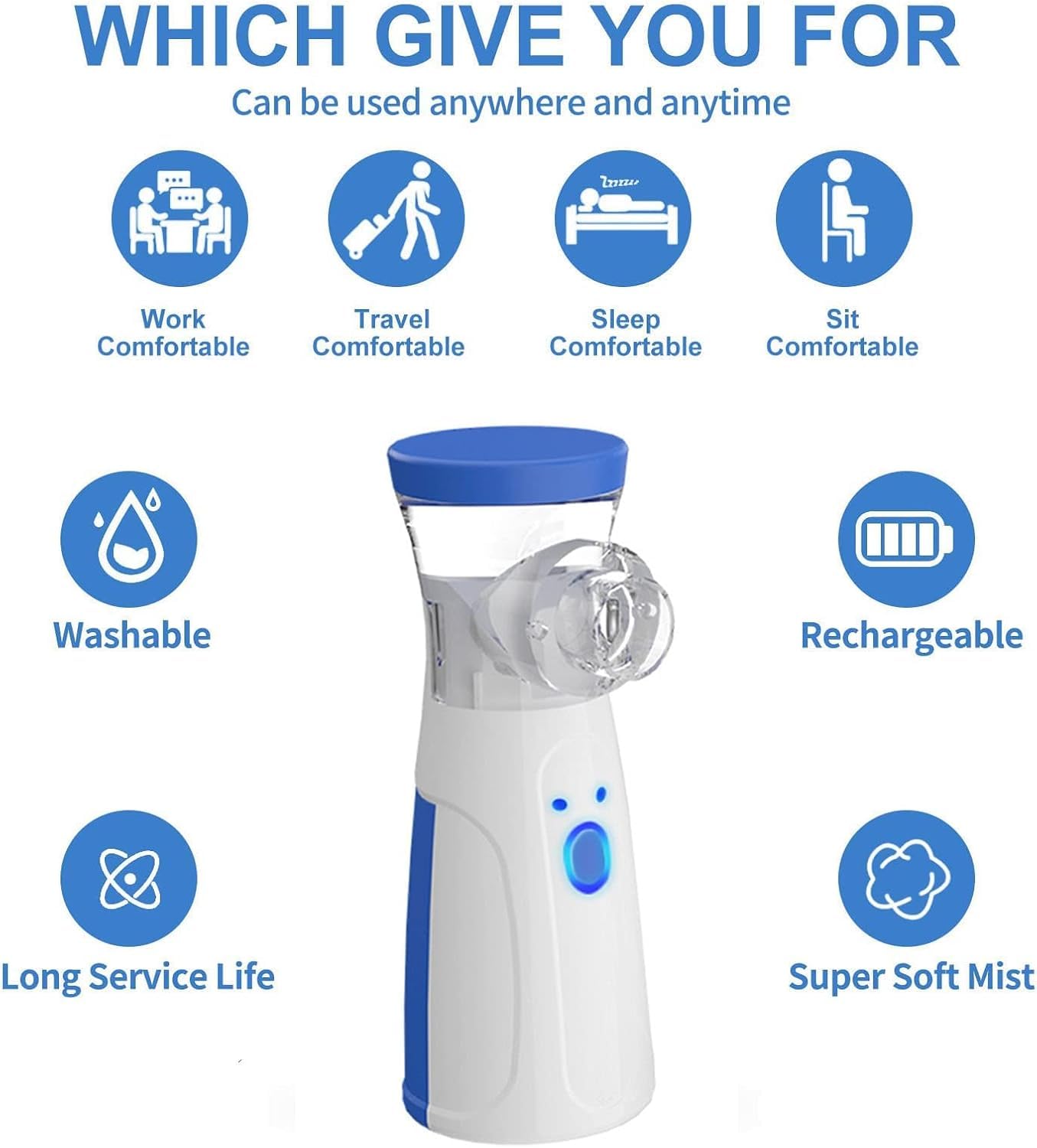 400063 Portable Nebulizer Nebulizer Machine for Adults and Kids Travel and Household Use, Handheld Mesh Nebulizer for Breathing Problems (Multi)