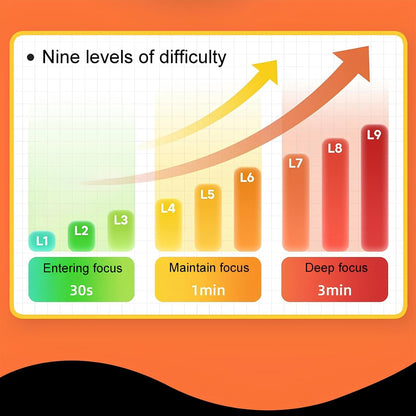 400057 Tic Tac Toe Game Box, Upgraded 5 Fun Brain and Memory Games