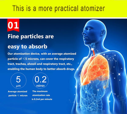 400063 Portable Nebulizer Nebulizer Machine for Adults and Kids Travel and Household Use, Handheld Mesh Nebulizer for Breathing Problems (Multi)