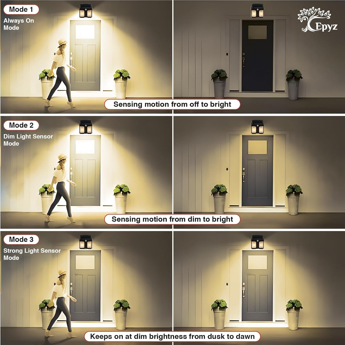 400023 Outdoor Waterproof Solar Double Wall Motion Sensor Light, 3 Lighting Modes Solar Security Wall Light