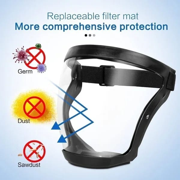 400002 Anti-Dust & Fog-Resistant Face Shield Mask