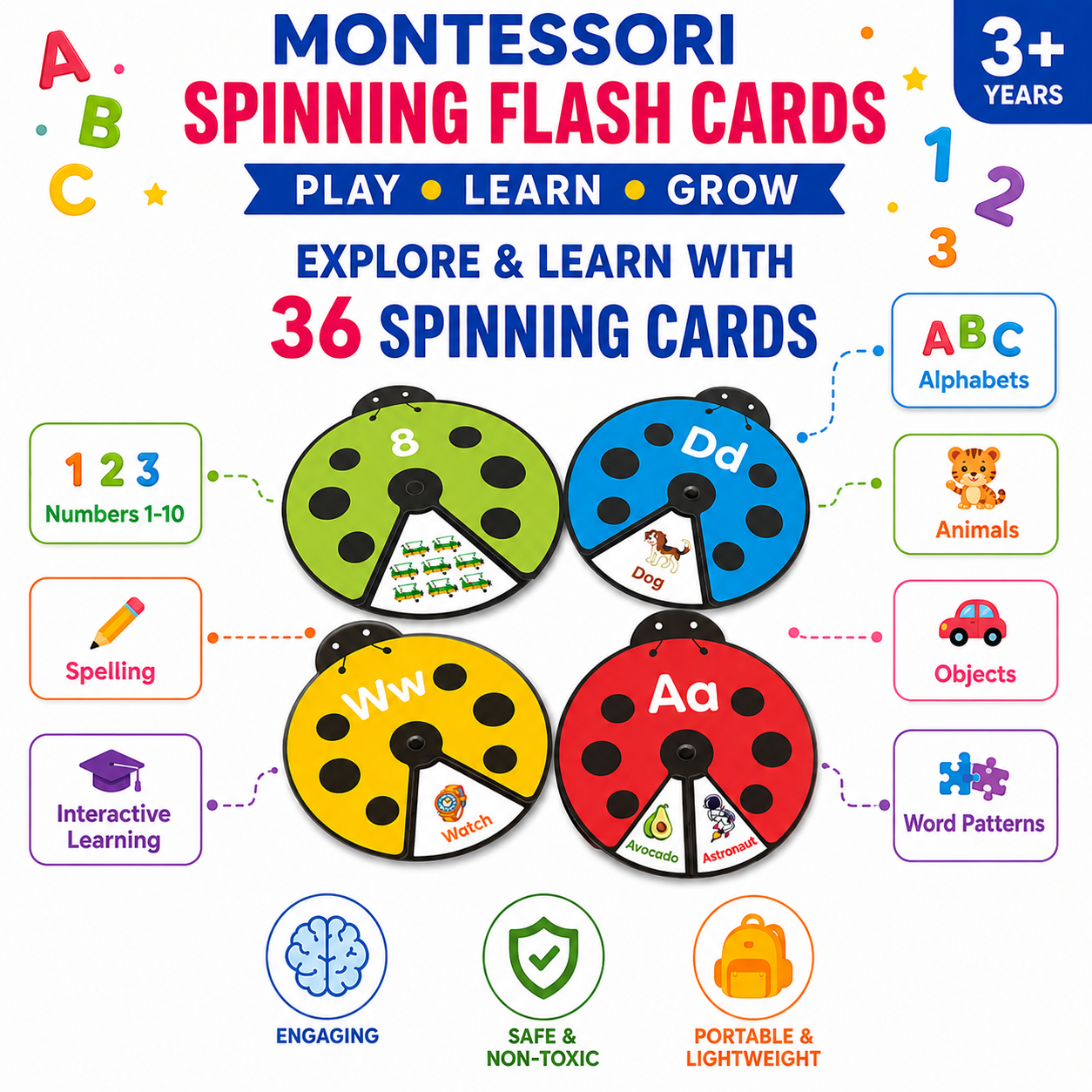 Montessori Spinning Flash Cards for Kids | Interactive Learning Toy for Alphabets, Numbers & Words | 3+ Years
